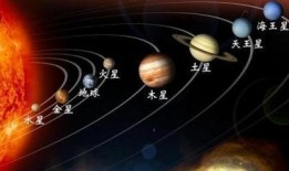 八大行星视频,宇宙奥秘之旅