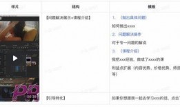 视频脚本,创意与执行的完美融合